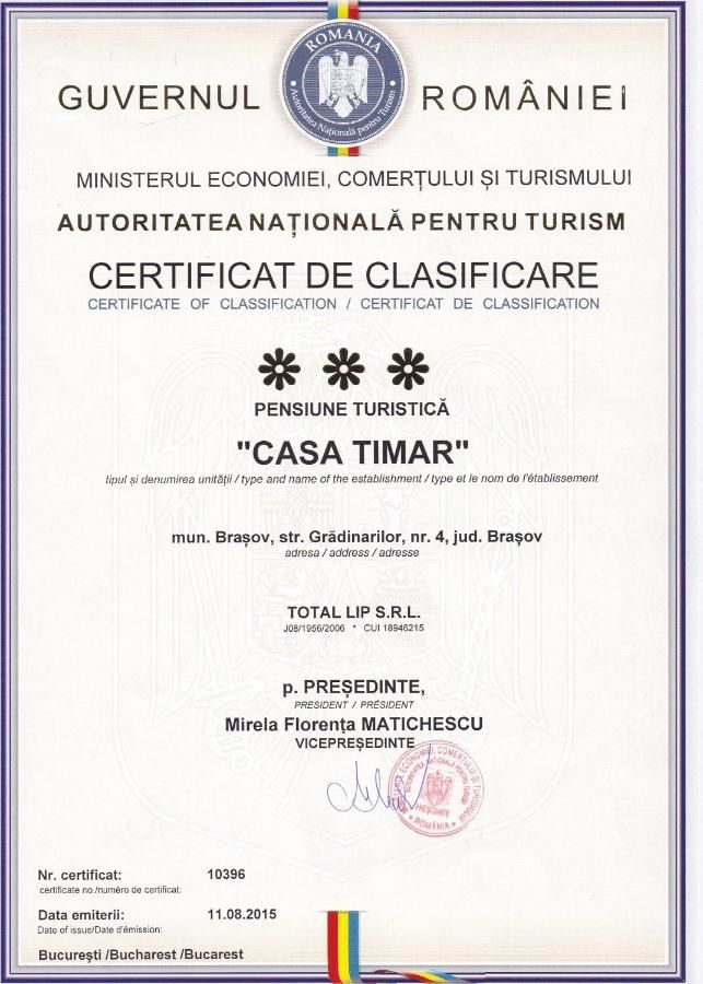 Гостевой дом Pension Casa Timar Брашов-38